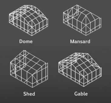 A photo of basic screen enclosure forms and construction styles.